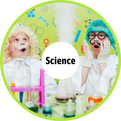 Science Kits &amp; Activities