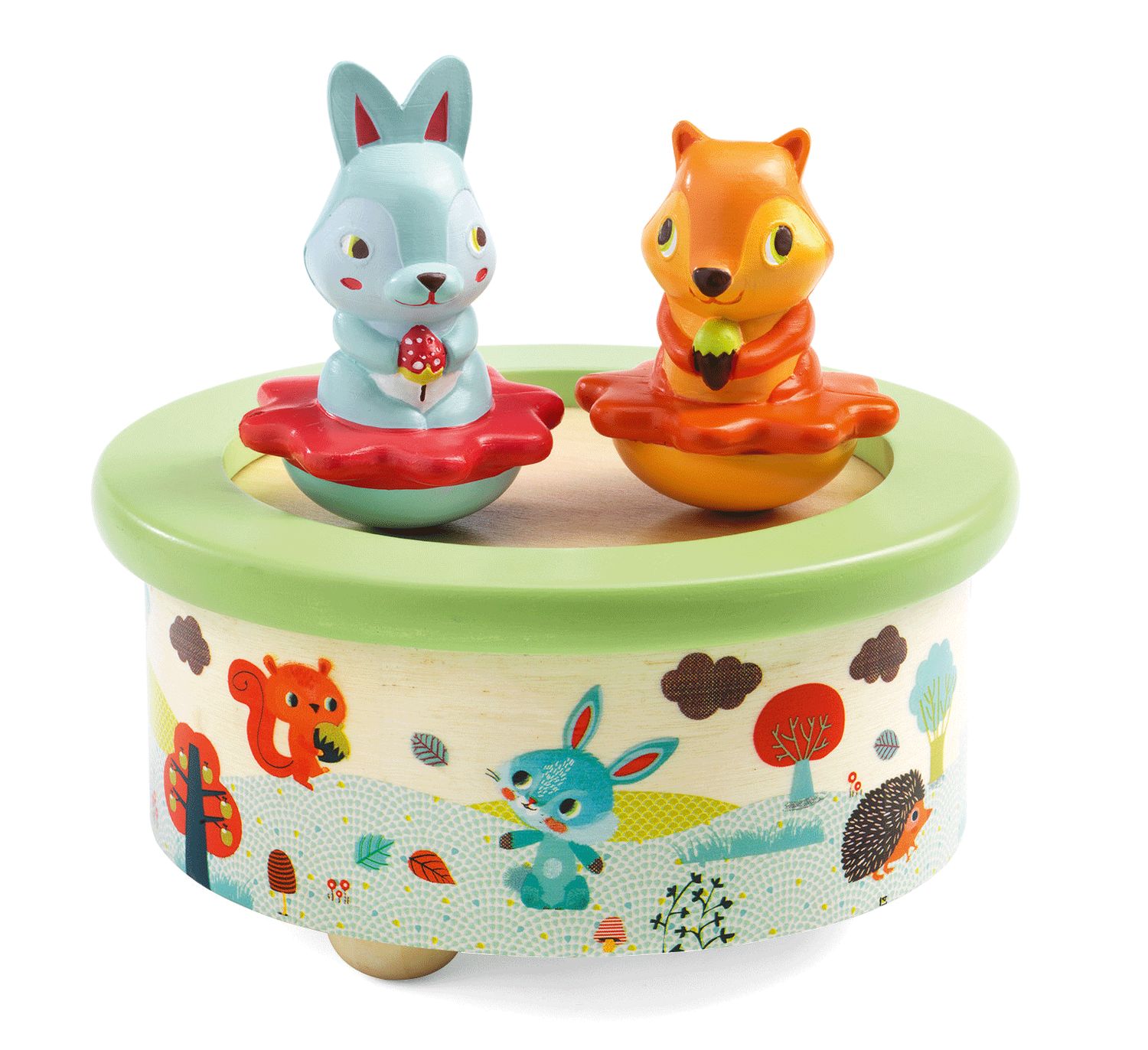 Friends Melody Music Box
