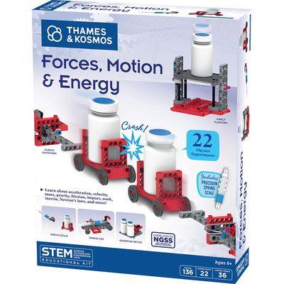 Forces, Motion &amp; Energy