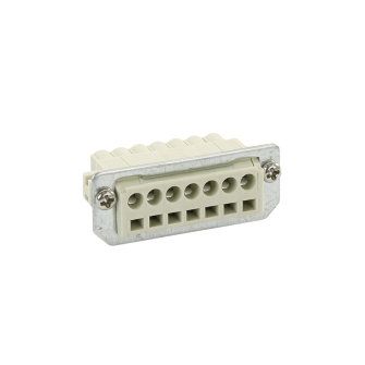Adurolight® Titan connector