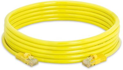 Cables