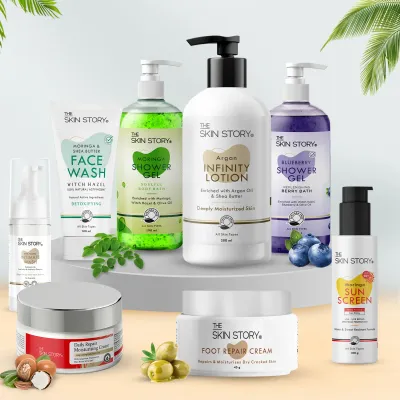 Body Products