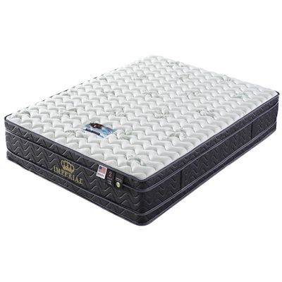 IMP-DOUBLE-DUALRT-HEART BEAT-REENFORCED -SIPS BLACKPOINT MATTRESS