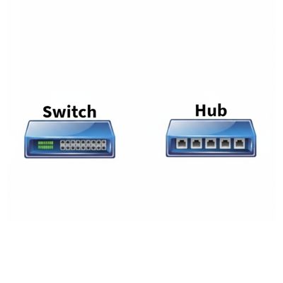 Switches &amp; Hubs
