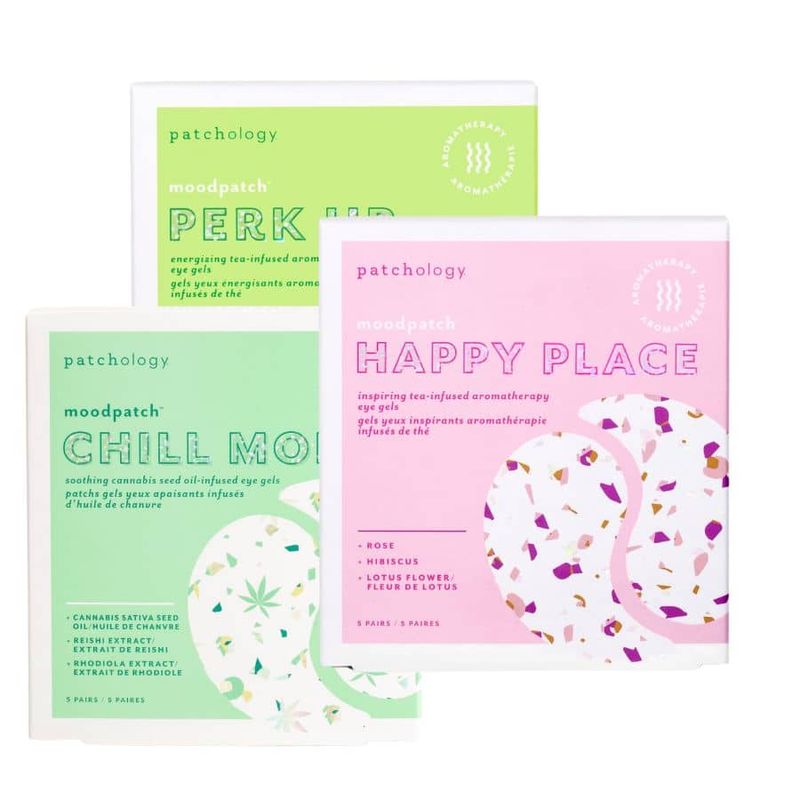 Patchology-Eye Gels