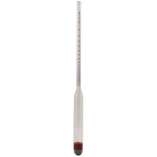 Hydrometer- Proof &amp; Tralles