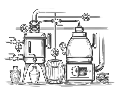 Equipment