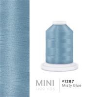 Iris 1288 Glacier Blue 1100yd
