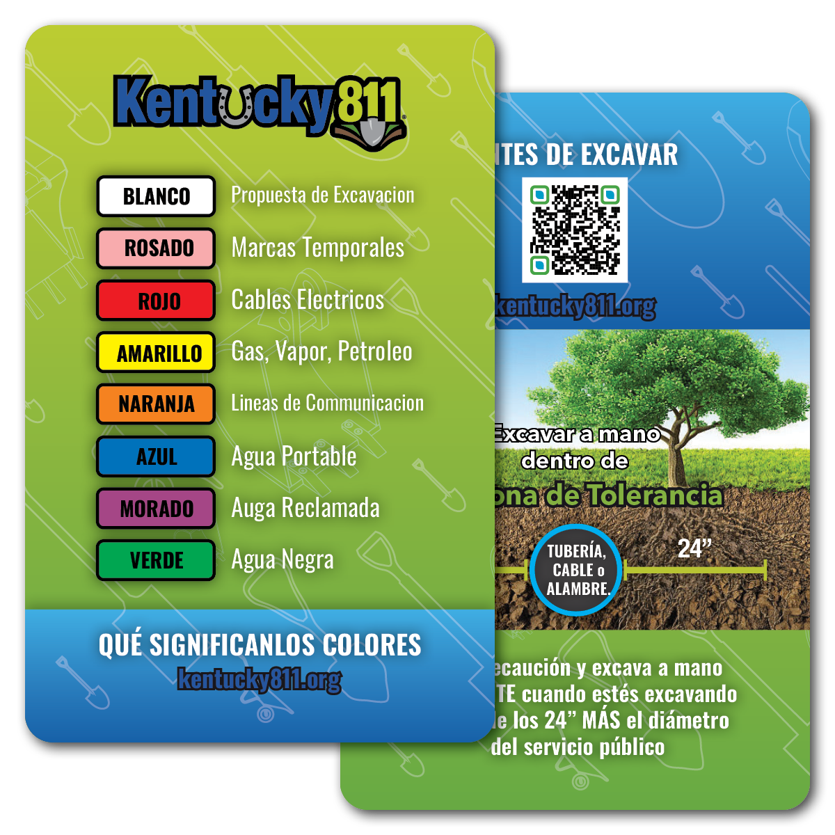 2-Sided Color Code Cards (Spanish)