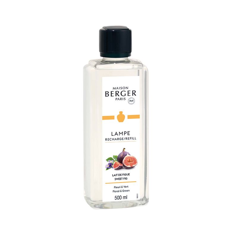 Sweet Fig Refill