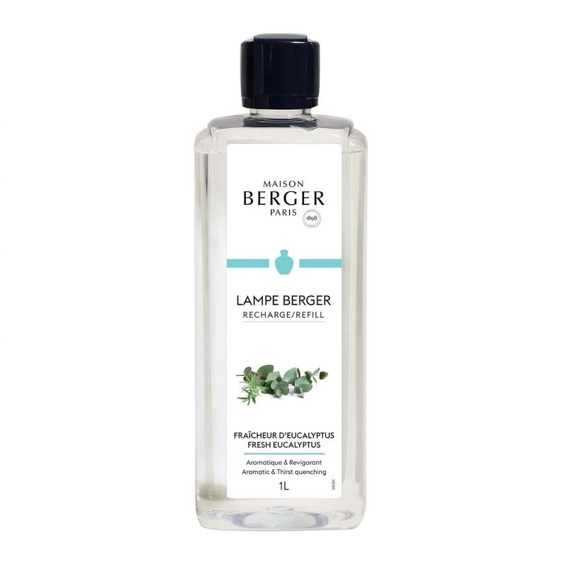 Fresh Eucalyptus Refill