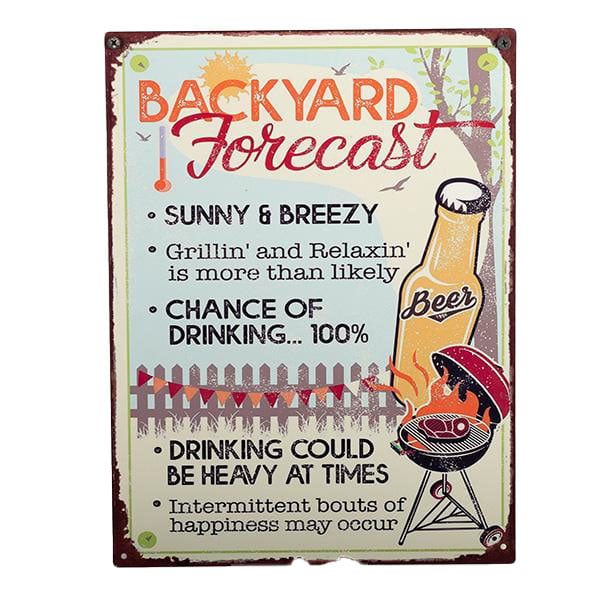 Backyard Forecast Wall Plaque