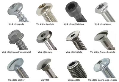 VIS METRIQUES INOX