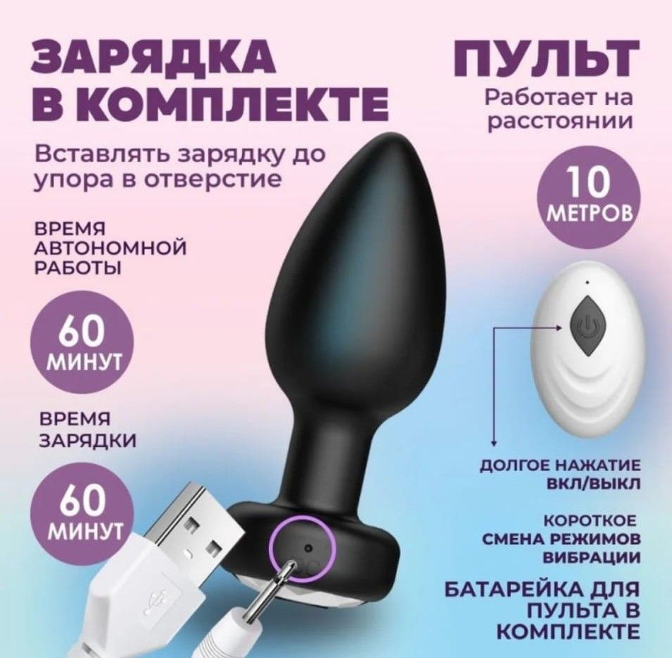 Wireless Rechargeable Anal Plug – Remote Control