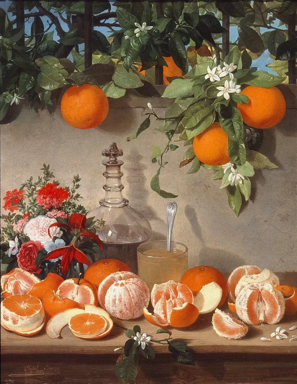 Formación