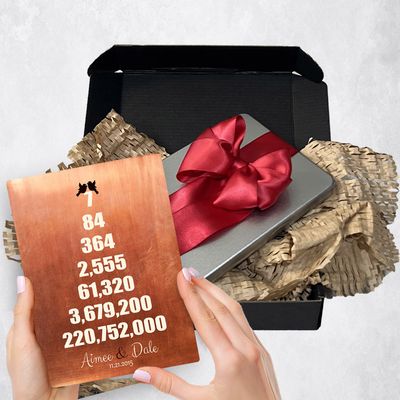 Anniversary Countdown Pyramid 7 Years Metal Plaque Anniversary Gift Delivery For Couples Toy-1327