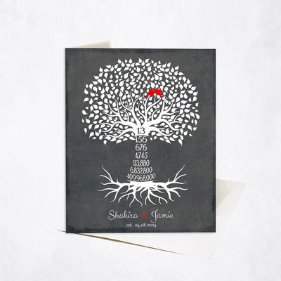 Countdown Tree 13 Year Anniversary Stationery Card For Couples C-1443