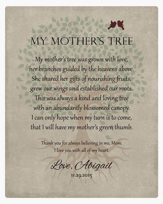 Appreciation Poem for Mother Mother's Day Wall Plaque Gift for Mother LTC-1142