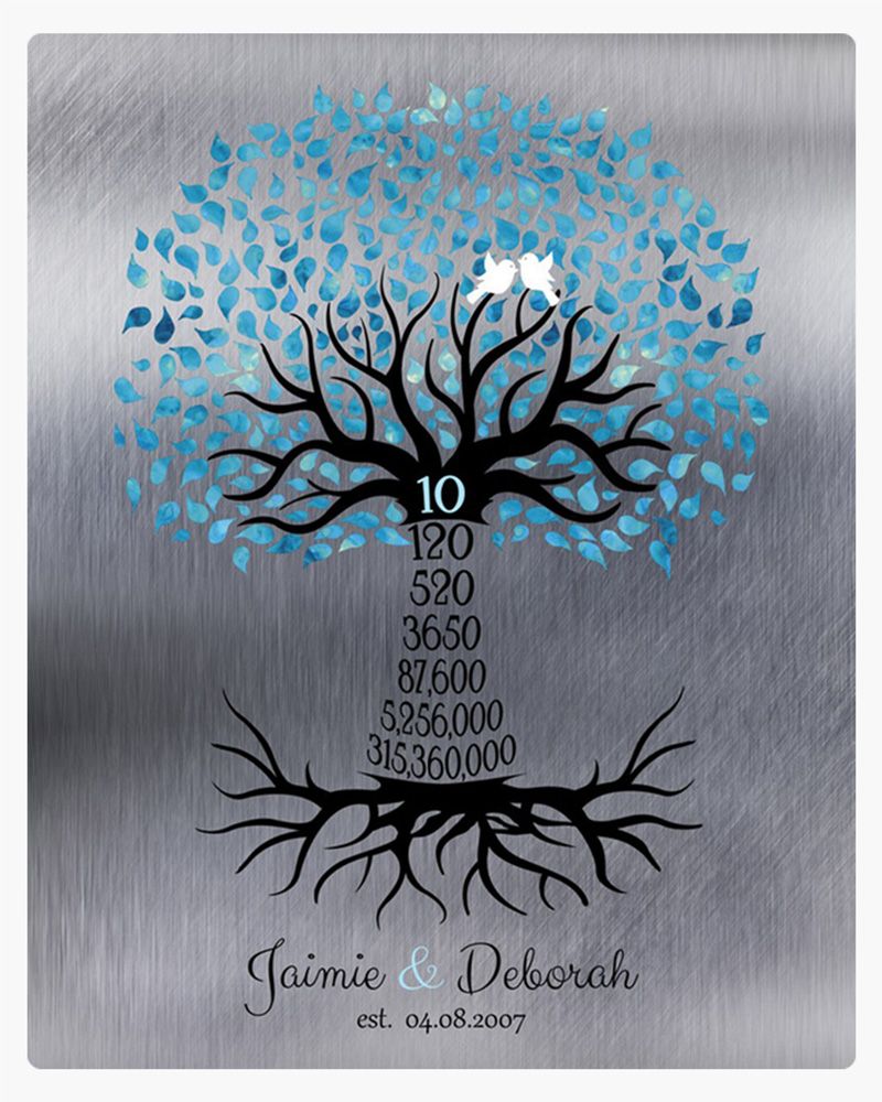 Countdown Tree 10 Year Tin 10th Anniversary Wall Plaque Gift for Couples LTC-1440