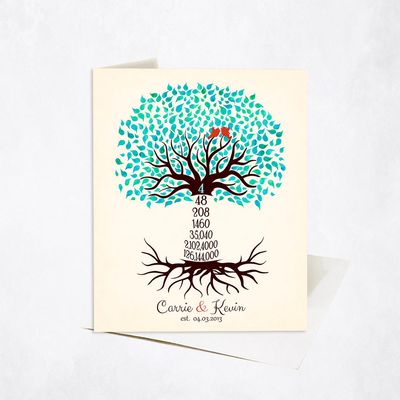 Countdown Tree 4 Year Anniversary Stationery Card For Couples C-1433