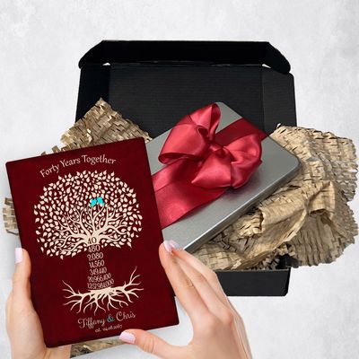 Countdown Tree 40 Year Metal Plaque Anniversary Gift Delivery For Couples Toy-1454