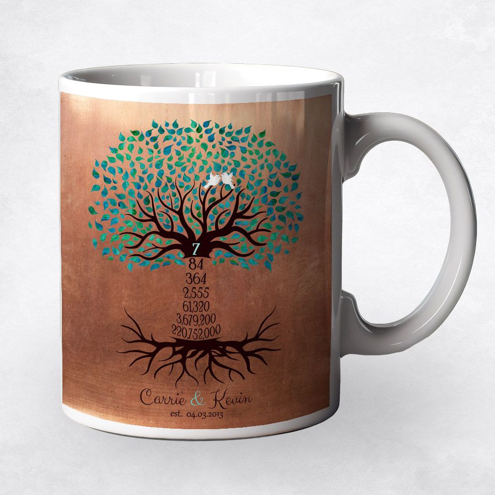 Turquoise Countdown Tree 7 Year Anniversary Ceramic Coffee Mug Gift For Couples M-1436