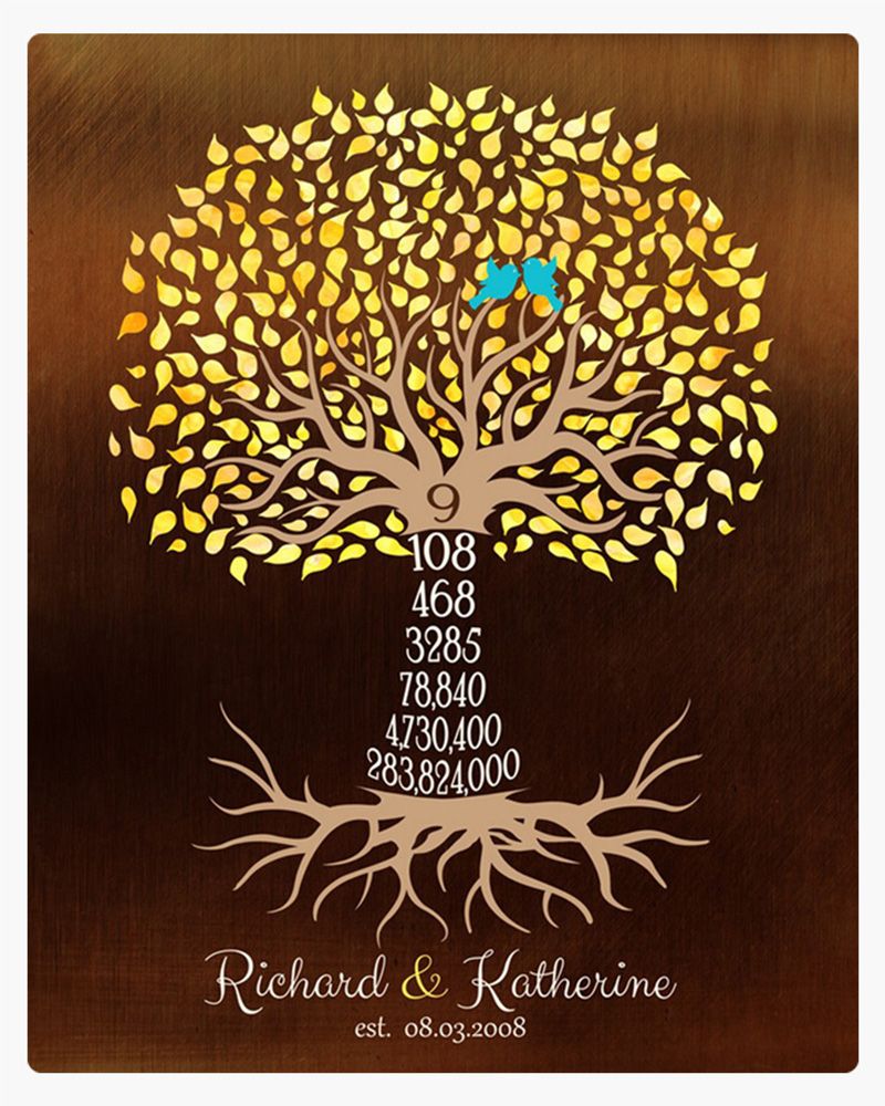 Countdown Tree 9 Year Bronze 9th Anniversary Wall Plaque Gift for Couples LTC-1438