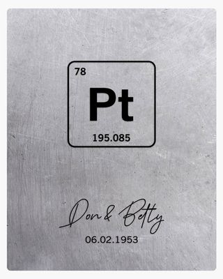 Periodic Table Element Platinum 20th Anniversary Wall Plaque Gift for Couple LTC-1918