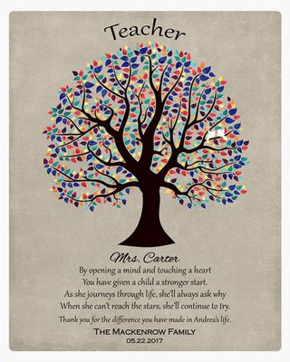 Colorful Decorative Tree Teacher Appreciation Wall Plaque Gift for Teacher LTC-1462