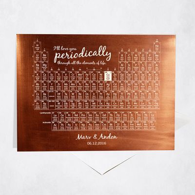 Periodic Table Element Anniversary Stationery Card For Couple C-1928