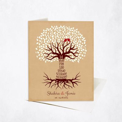 Countdown Tree 14th Anniversary Card Gift for Couple C-1444