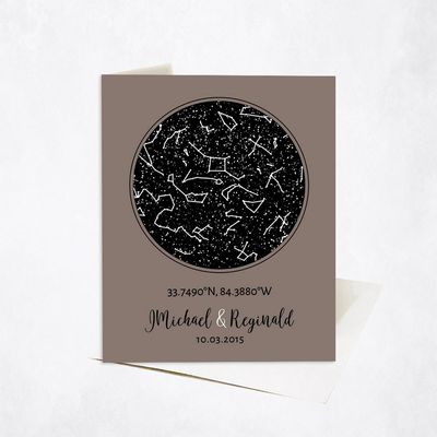 Star Map 9th Anniversary Card Gift for Couple C-1738