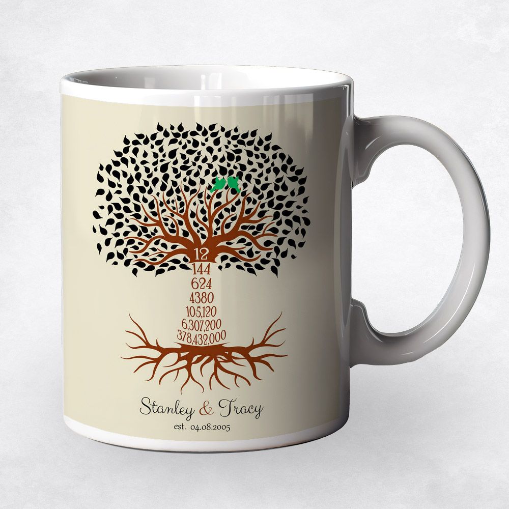 Countdown Tree 12th Anniversary Coffee Mug Gift for Couple M-1442