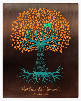 Orange Bronze Countdown Tree 21st Anniversary Wall Plaque Gift for Couple LTC-1451