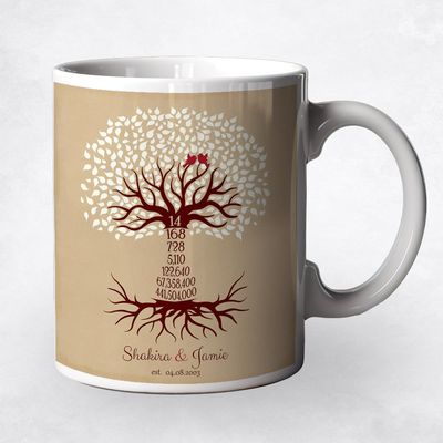 Countdown Tree 14th Anniversary Coffee Mug Gift for Couple M-1444