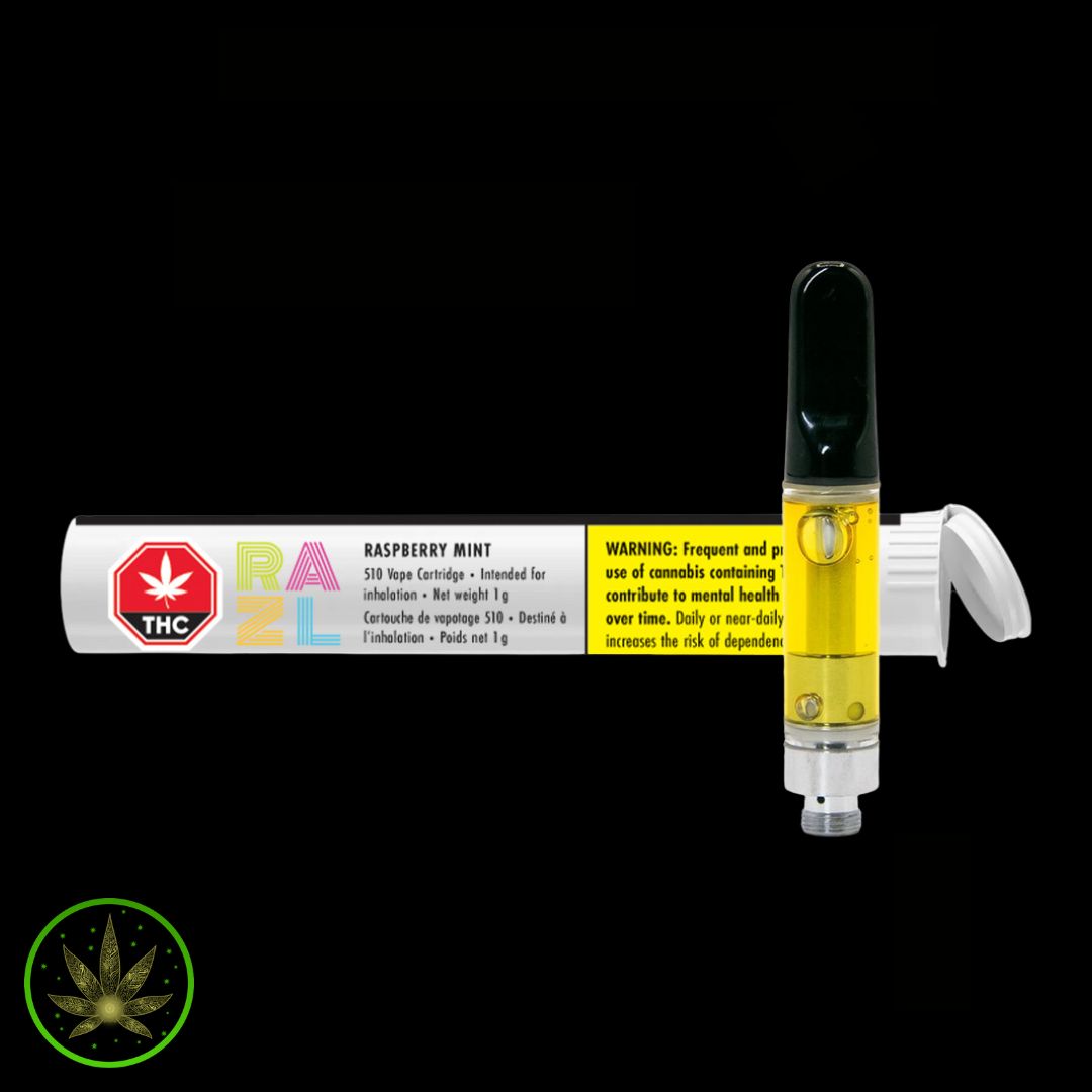 Raspberry Mint 1:1, RAZL (1g) PVC
