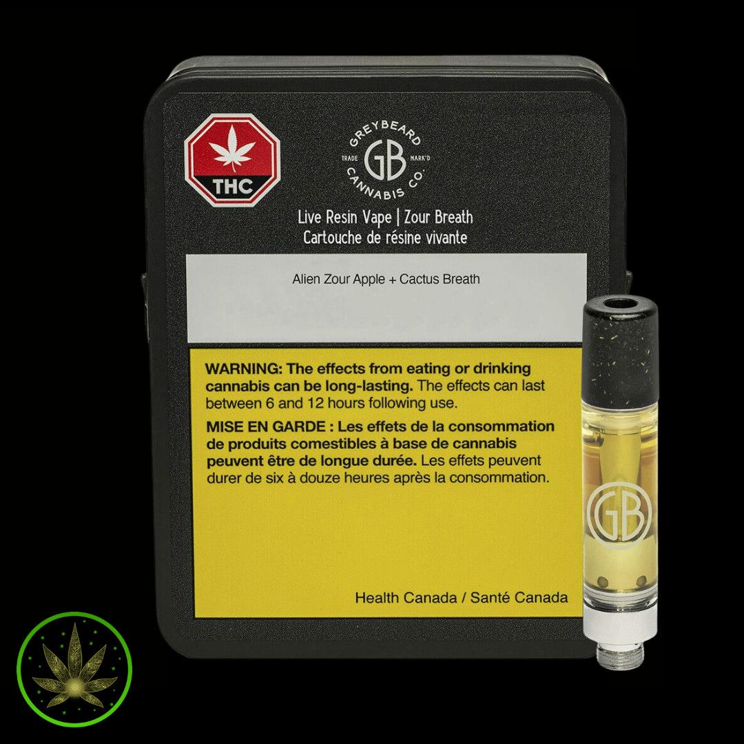 Zour Breath, Greybeard (1.0g) PVC