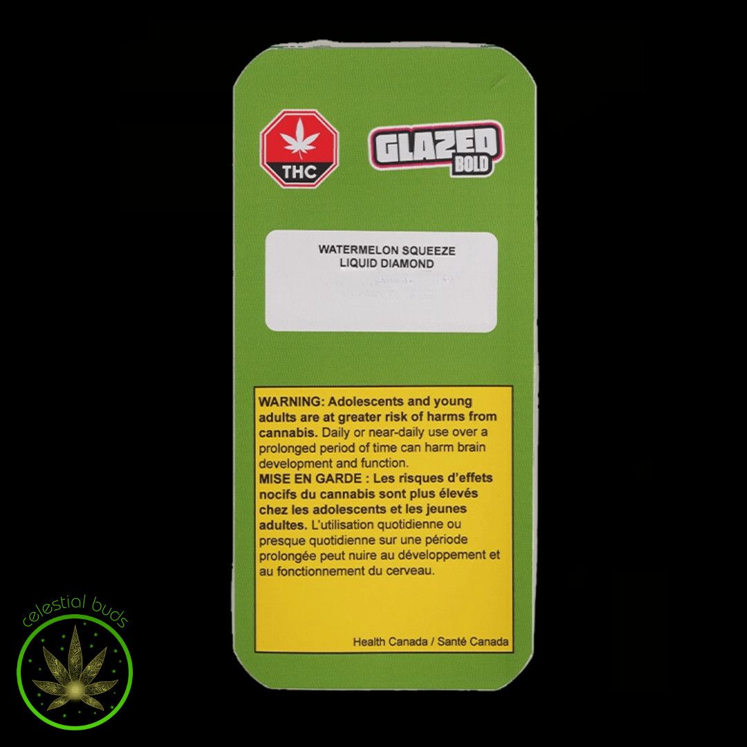 Watermelon Squeeze Liquid Diamond, BOLD GLAZED (1g) PVC