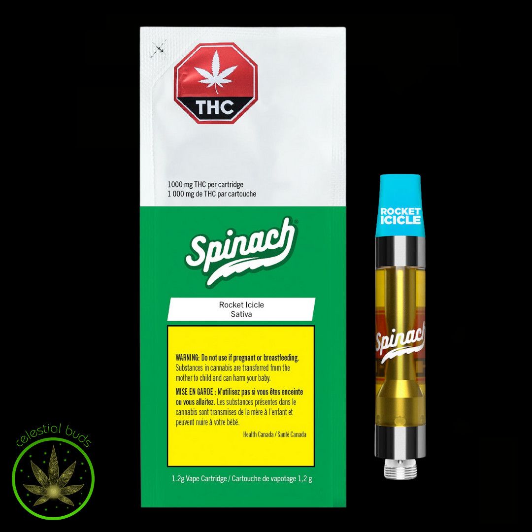 Rocket Icicle, Spinach (1.2g) PVC
