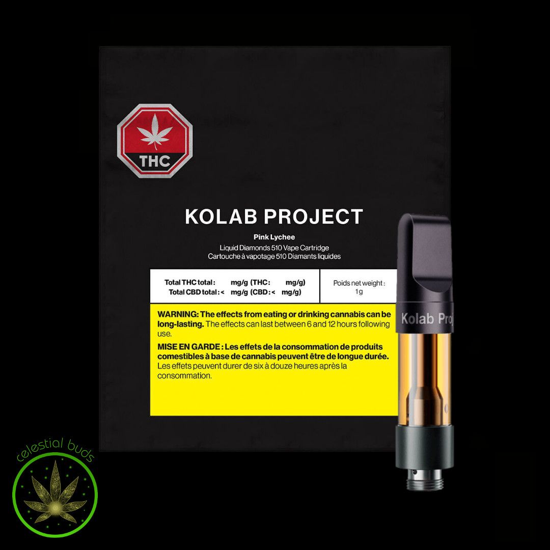 Pink Lychee Diamonds, Kolab Project (1g) PVC