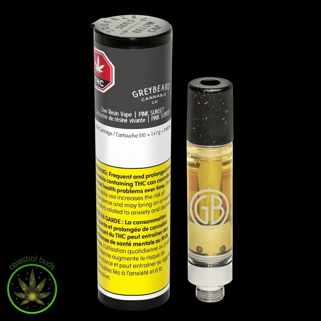 Pink Sunset Live Resin, Greybeard (1g) PVC