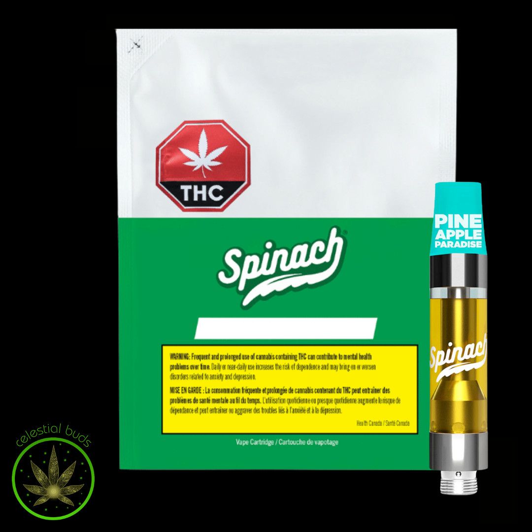 Pineapple Paradise, Spinach (1.0g) PVC