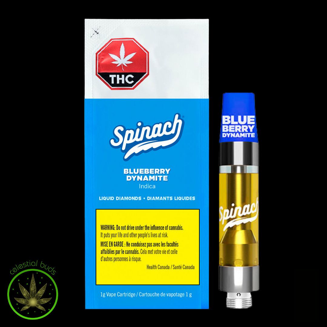 Blueberry Dynamite, Spinach (1.0g) PVC