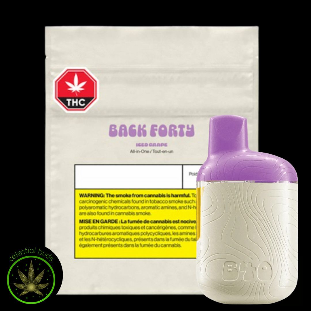 Iced Grape, Back Forty (0.95g) DVP