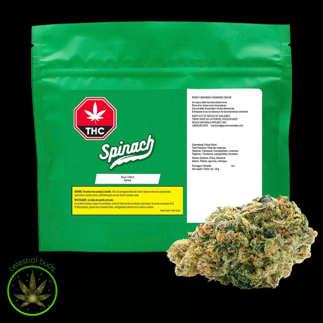 Sour Chem, Spinach (28g) Dried Flower