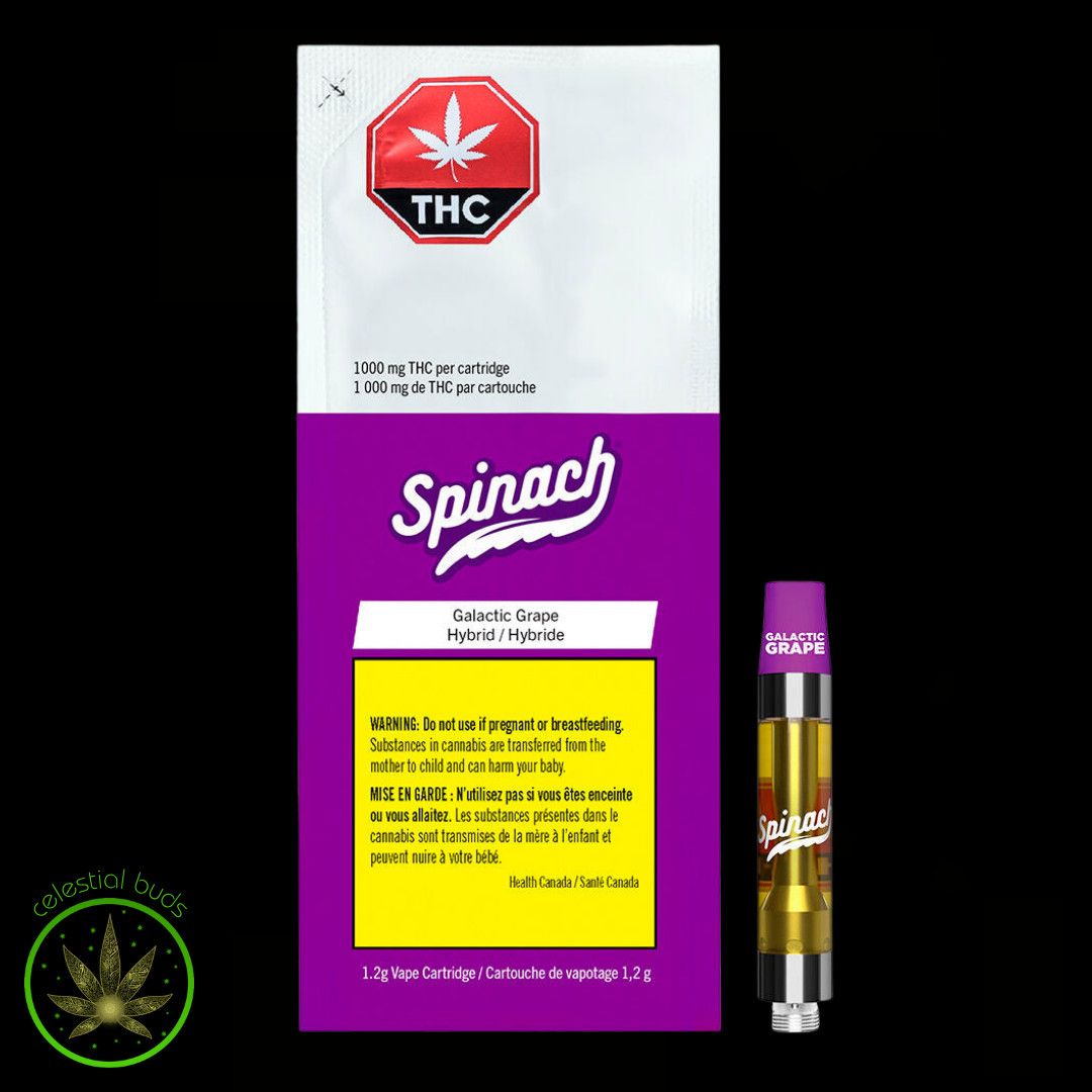 Galactic Grape, Spinach (1.2g) PVC