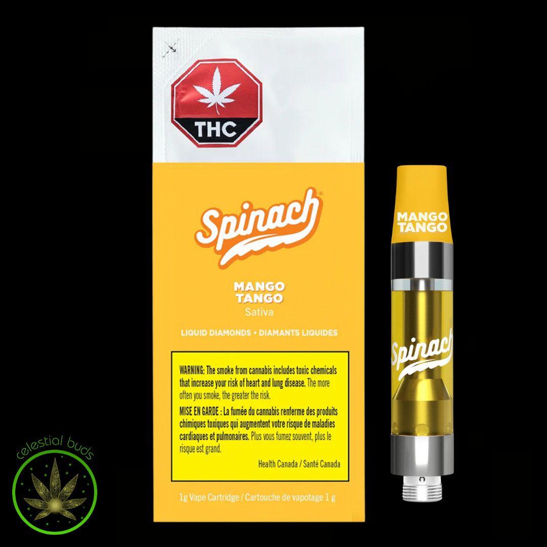 Mango Tango Liquid Diamonds, Spinach (1g) PVC