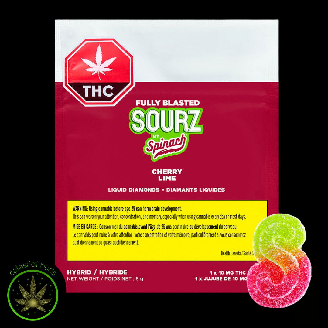 Fully Blasted Cherry Lime, SOURZ by Spinach (1/pk) Soft Chew
