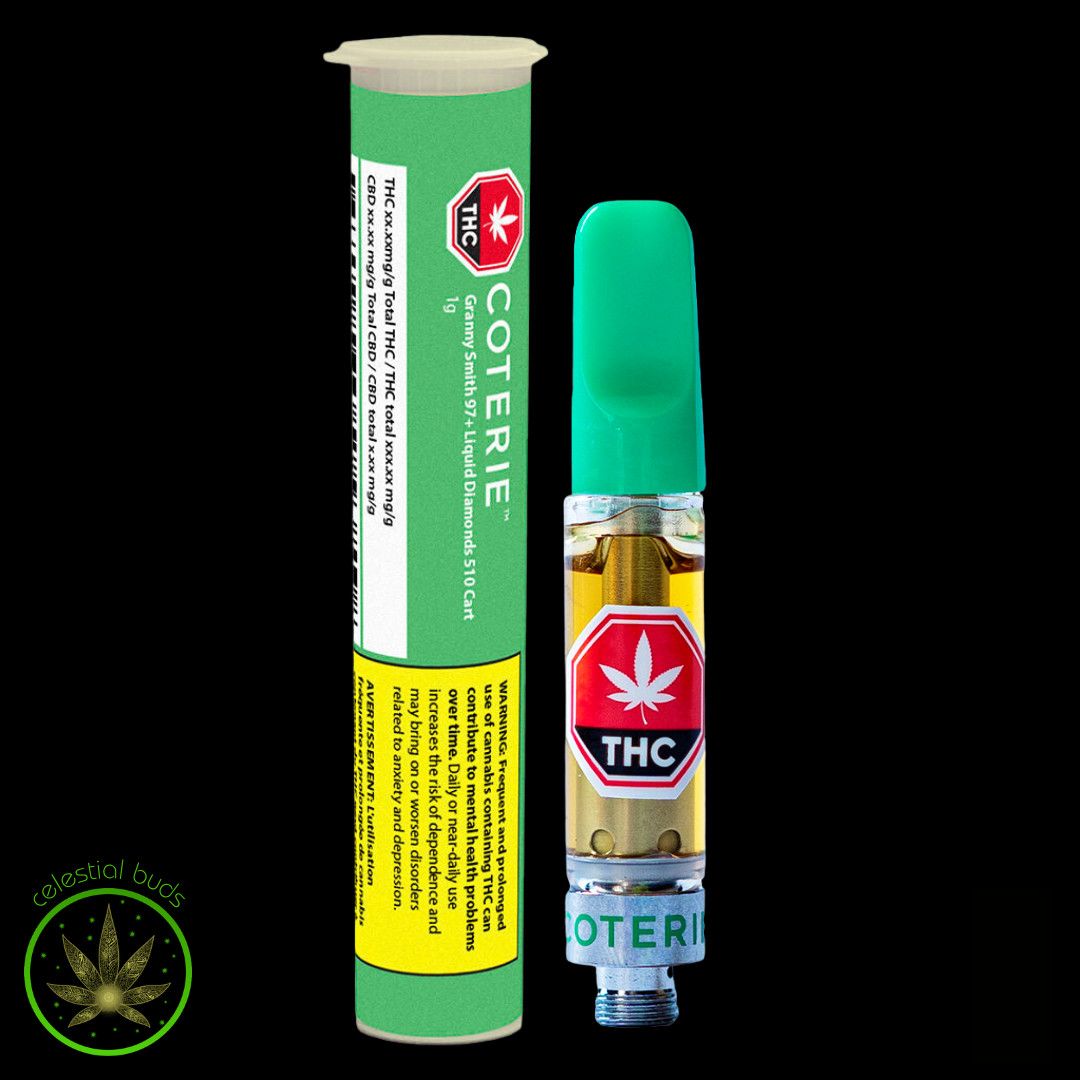 Granny Smith Liquid Diamond, Coterie (1g) PVC
