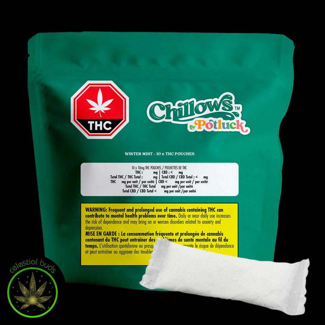 Winter Mint Chillows, Potluck (10/pk) Pouches